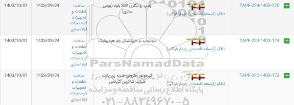 استعلام پمپ روانکاری  sw بلوم بومی سازی....