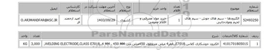 استعلام الکترودها - سیم های جوش - سیم های لحیم وموادجانبی