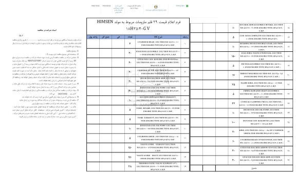 مناقصه 29 قلم ملزومات مربوط به مولد