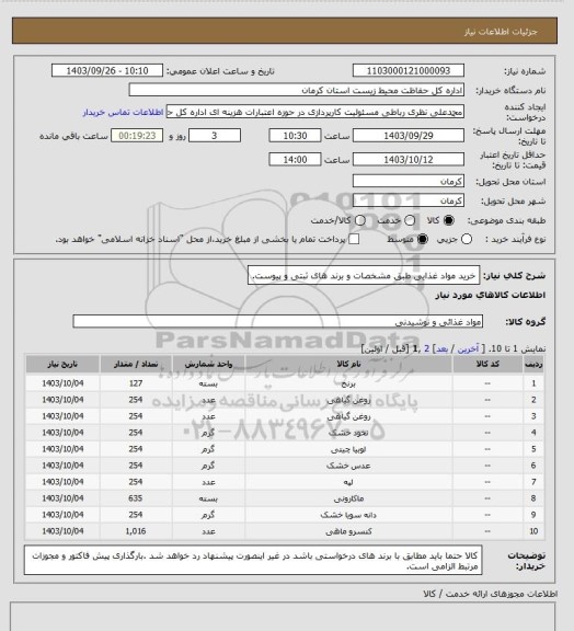 استعلام خرید مواد غذایی طبق مشخصات و برند های ثبتی و پیوست.