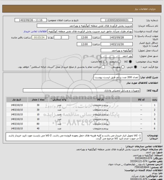 استعلام تعداد 200 عدد پرچم طبق لیست پیوست