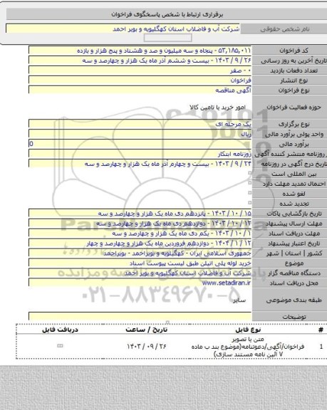 مناقصه, خرید لوله  پلی اتیلن طبق لیست پیوست اسناد