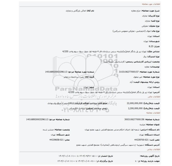 مزایده، مغازه