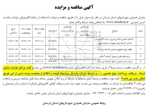 مزایده و مناقصه شناسایی طرح و سرمایه گذاری راه اندازی کارخانه ...