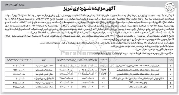 مزایده واگذاری املاک 