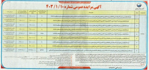 مزایده فروش  تعداد 9 قطعه از املاک مازاد تجاری نوبت دوم 