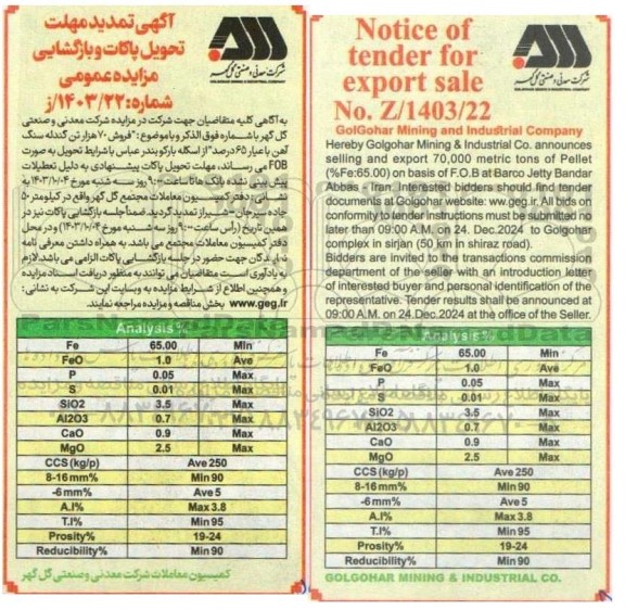 مناقصه و مزایده عمومی فروش 70 هزار تن گندله سنگ آهن با عیار 65.00 درصد - تمدید