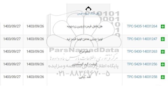 استعلام هل . فلفل قرمز .دارچین .زردچوبه .....