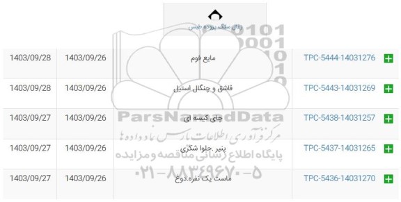 استعلام مایع فوم و ... 