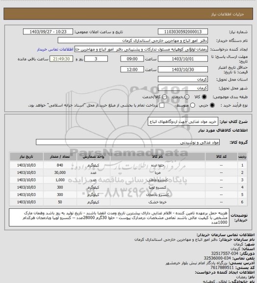 استعلام خرید مواد غذایی جهت اردوگاههای اتباع