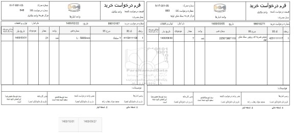 استعلام Y سیلینگ و شمش ضربه ای روتور سنگ شکن آهک 