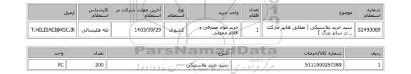 استعلام سبد خرید پلاستیکی ( مطابق هایپر مارکت _ در سایز بزرگ )