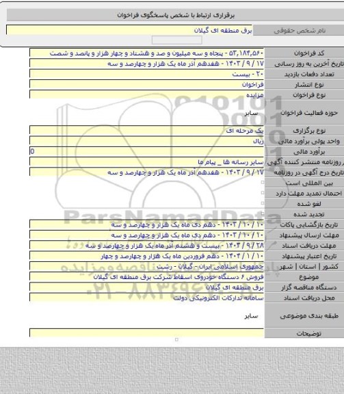 مزایده, فروش ۶ دستگاه خودروی اسقاط  شرکت برق منطقه ای گیلان