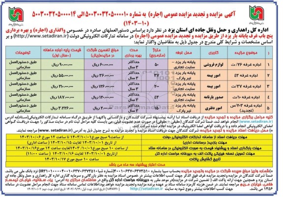 مزایده عمومی واگذاری (اجاره) و بهره برداری 5 باب  غرفه 