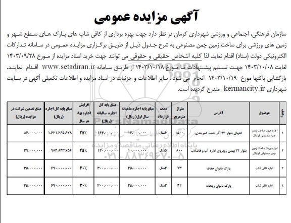 مزایده  جهت بهره برداری از کافی شاپ های پارک های سطح شهر