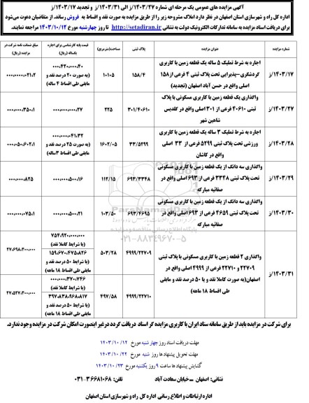 مزایده فروش املاک 