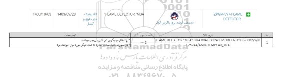 استعلام FLAME DETECTOR MSA