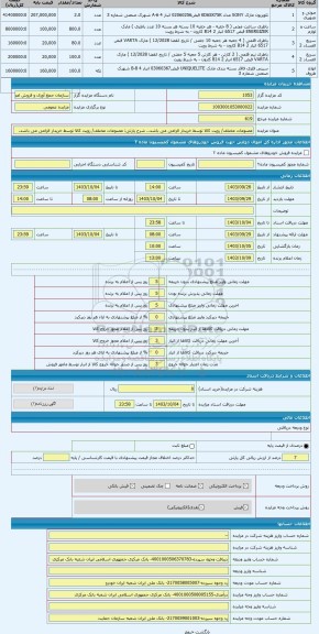 مزایده ، مصنوعات مختلف/ رویت کالا توسط خریدار الزامی می باشد.