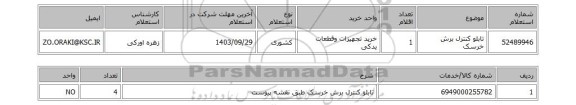 استعلام تابلو کنترل برش خرسک