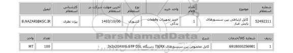 استعلام کابل ارتباطی بین سنسورهای پایش غبار