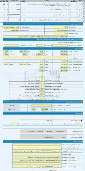 مزایده ، طلا در عیار 18 و 21 ، شکسته و پرس شده