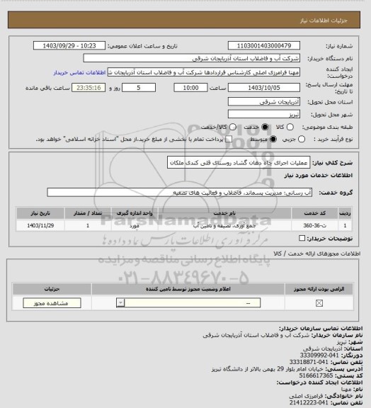 استعلام عملیات اجرای چاه دهان گشاد روستای قلی کندی ملکان