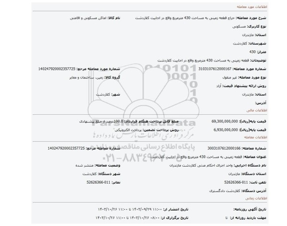 مزایده، قطعه زمینی به مساحت 430 مترمربع واقع در اجابیت کلاردشت