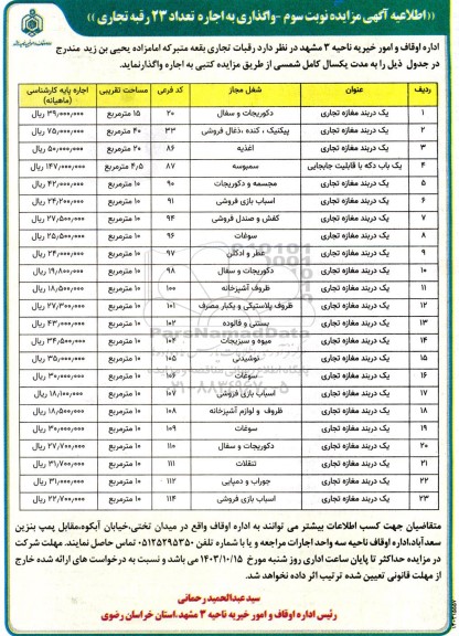 مزایده واگذاری به اجاره تعداد 23 رقبه تجاری - نوبت سوم 