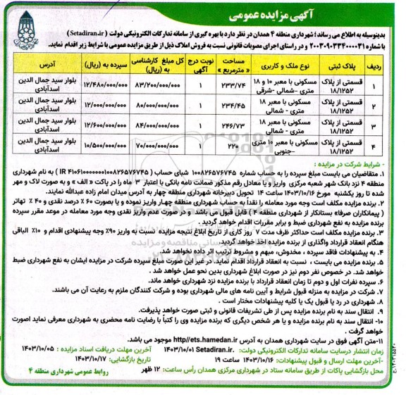  مزایده فروش املاک با کاربری مسکونی