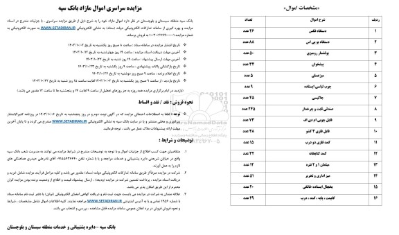 مزایده اموال مازاد شامل...