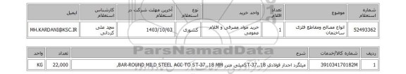 استعلام انواع مصالح ومقاطع فلزی ساختمان