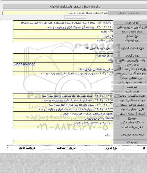 مناقصه, قطعات یدکی رولز رویس