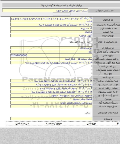 مناقصه, قطعات یدکی سولار