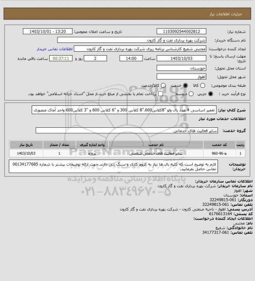 استعلام تعمیر اساسی 4 عدد بال ولو "8کلاس600،"8 کلاس 300 و "6 کلاس 600 و "3  کلاس600 واحد آماک منصوری