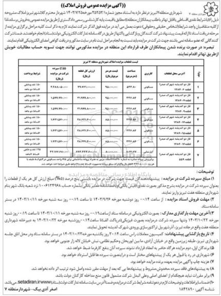  مزایده عمومی فروش املاک با کاربری مسکونی 