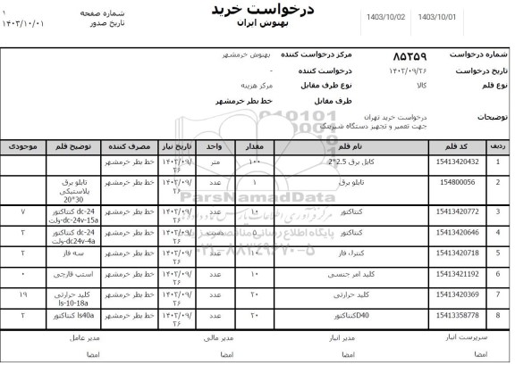 استعلام تعمیر و تجهیز دستگاه شیرینگ