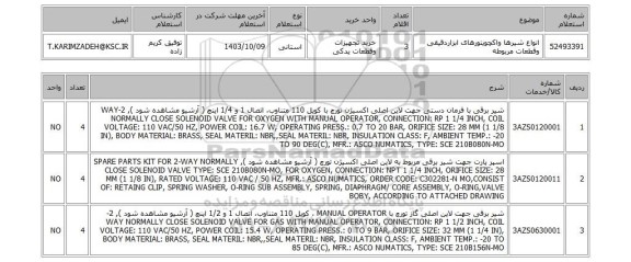 استعلام انواع شیرها واکچویتورهای ابزاردقیقی وقطعات مربوطه