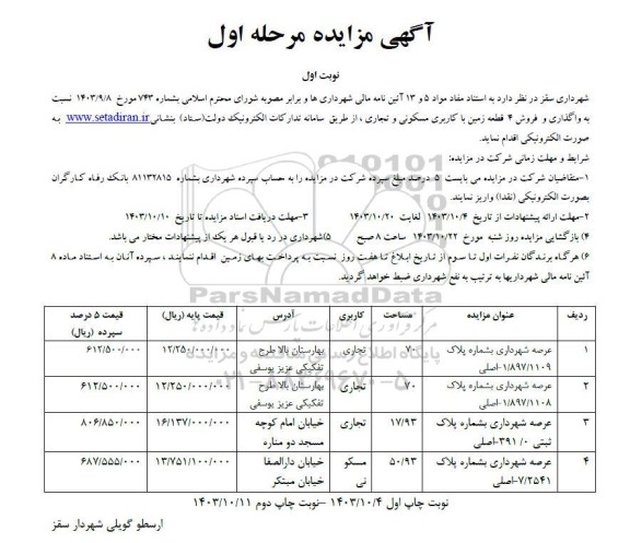 مزایده واگذاری و فروش 4 قطعه زمین با کاربری مسکونی و تجاری 