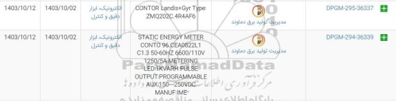 استعلام CONTOR Landis+Gyr Type: ZMQ202C.4R4AF6 ...