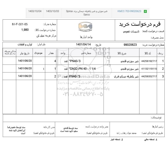 استعلام شیر سوزنی و شیر یکطرفه دیسکی برند SPIRAXSARCO