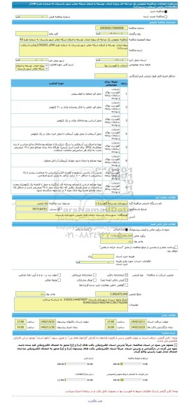 مناقصه، مناقصه عمومی یک مرحله ای پروژه ایجاد، توسعه و اصلاح شبکه معابر شهر پارسیان به شماره طرح 540ح 1502002(روکش-آسفالت-زیرسازی)