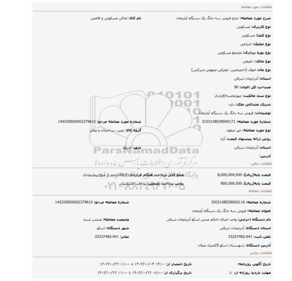 مزایده، فروش سه دانگ یک دستگاه آپارتمان