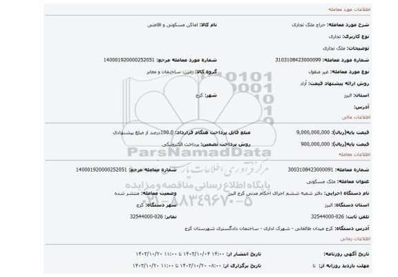 مزایده، ملک تجاری