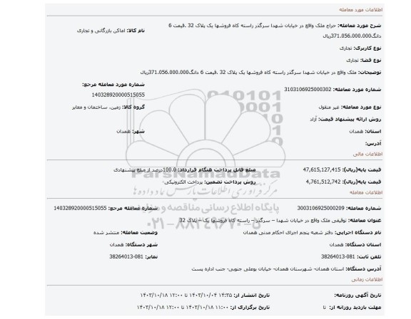 مزایده، ملک واقع در خیابان شهدا  سرگذر  راسته کاه فروشها یک پلاک 32 .قیمت 6 دانگ371.056.000.000ریال