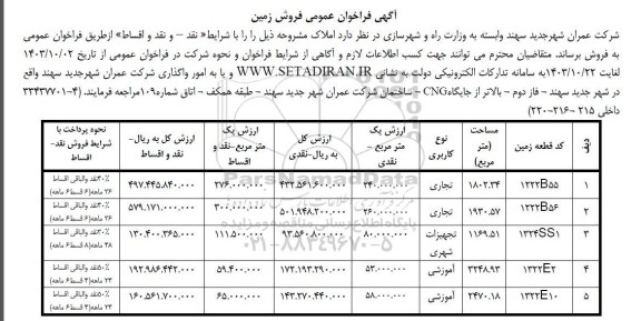 فراخوان عمومی فروش زمین