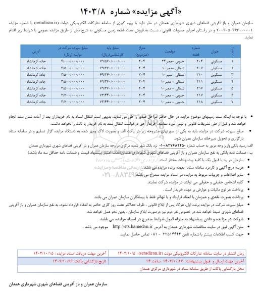 مزایده عمومی فروش هفت قطعه زمین مسکونی 