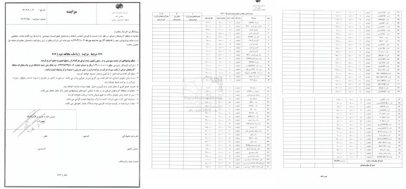 مزایده فروش اجناس اسقاط و مستعمل......