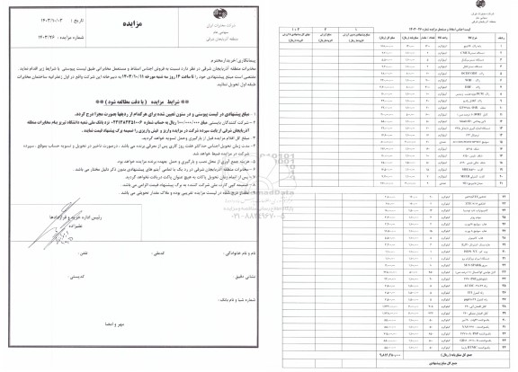 مزایده فروش اجناس اسقاط و مستعمل مخابراتی....