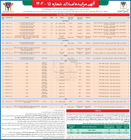  مزایده فروش املاک با کاربری مسکونی - زمین - زمین هتلی - خانه 