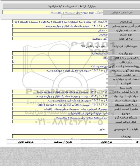 مناقصه, خرید انواع کنتو هوشمند(فهام یک)